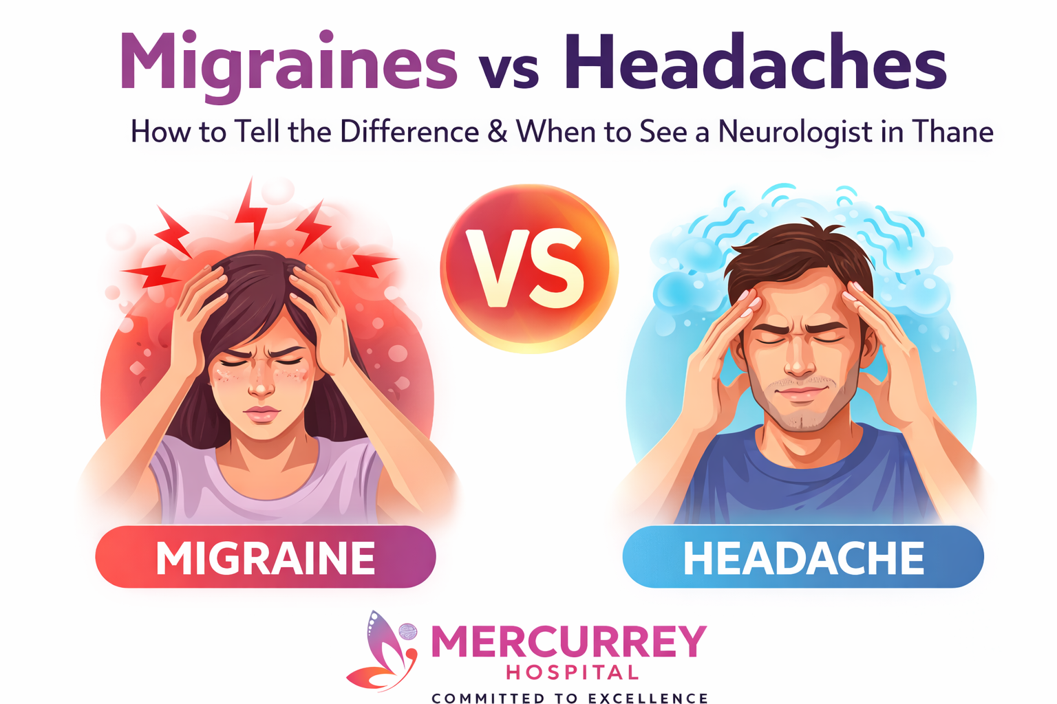Neuroscience Unit in Thane
