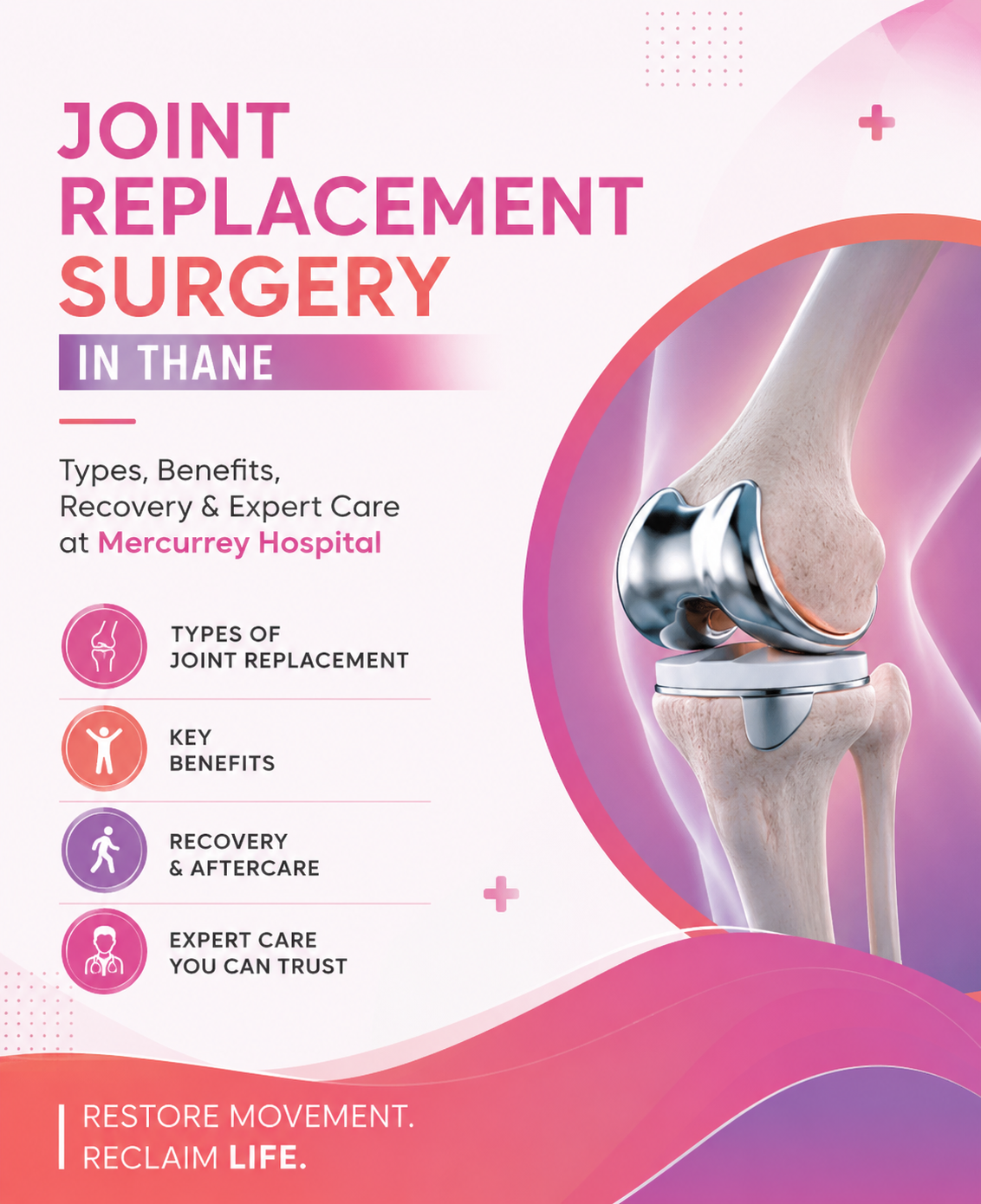 Joint Replacement Surgery in Thane: Types, Benefits, Recovery & Expert Care at Mercurrey Hospital