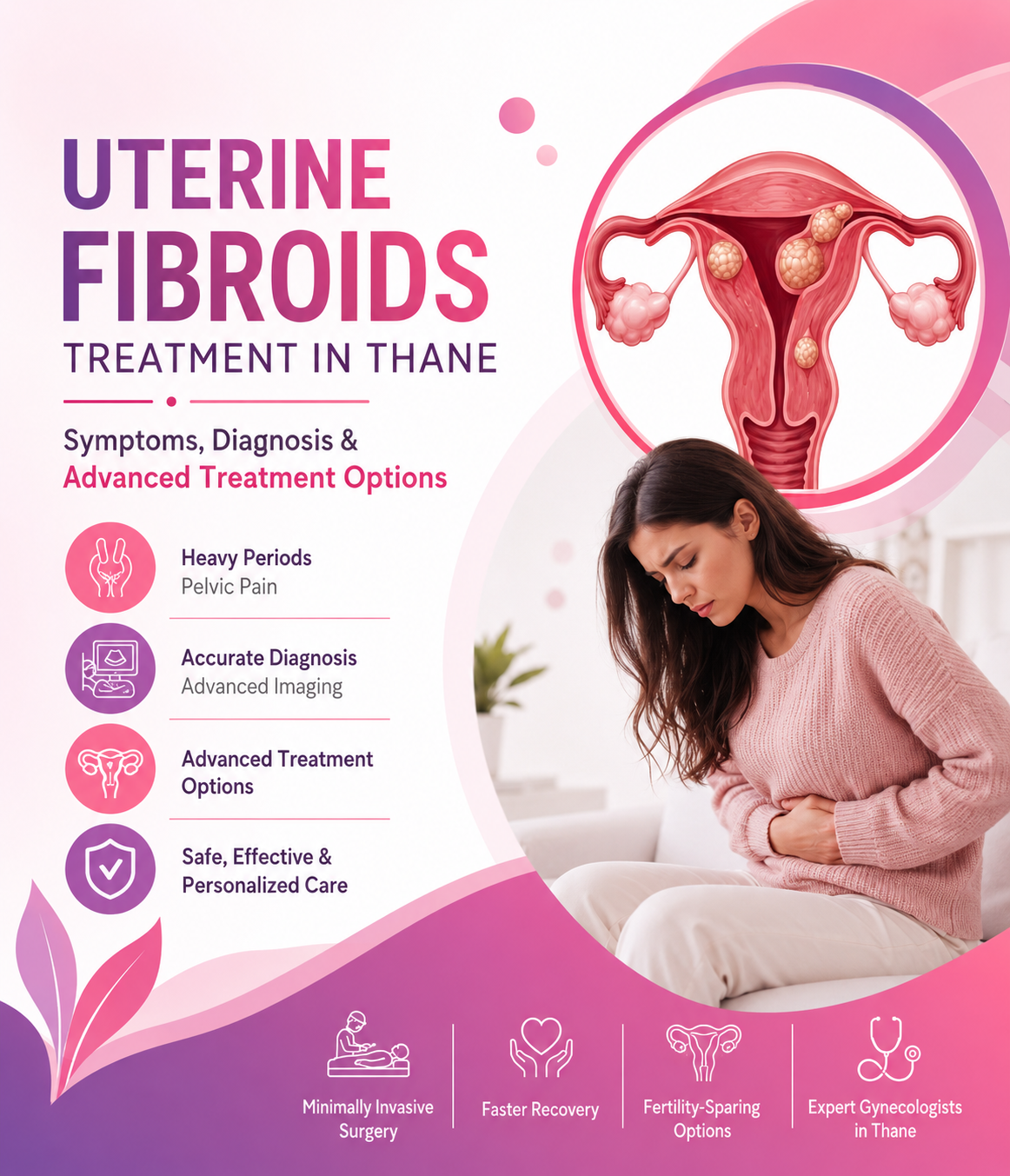Uterine Fibroids Treatment in Thane: Symptoms, Diagnosis & Advanced Treatment Options