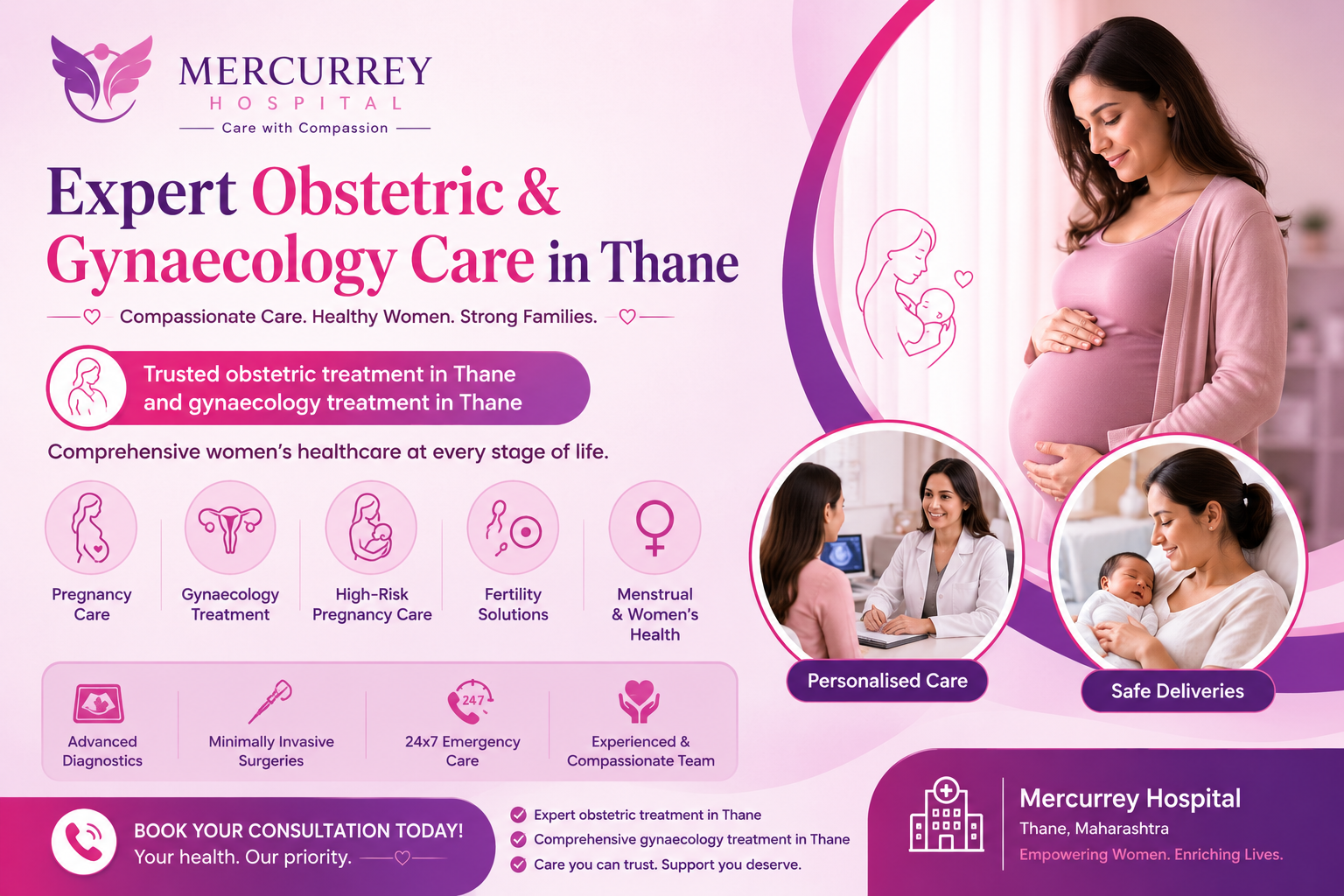 Why Choosing the Right Obstetric Treatment in Thane Matters