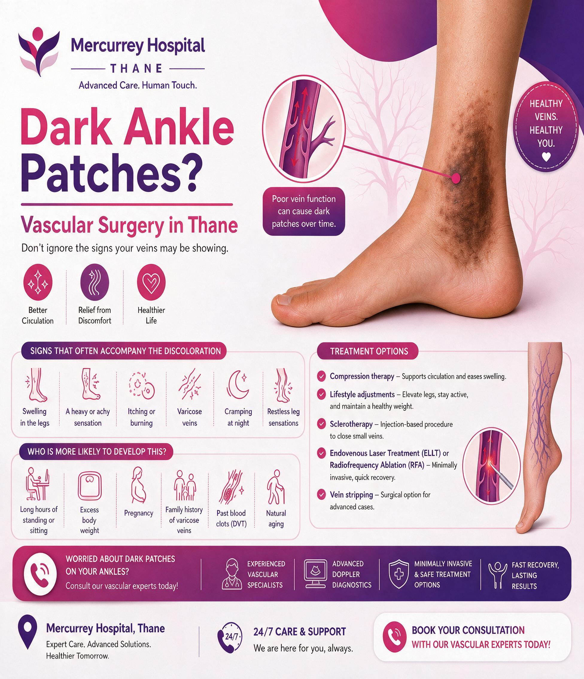 Vascular Surgery in Thane: Why Some People Develop Dark Patches Near Their Ankles